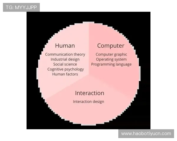 英国立博客户服务与支付方式介绍，确保用户在平台上的顺畅体验与资金安全