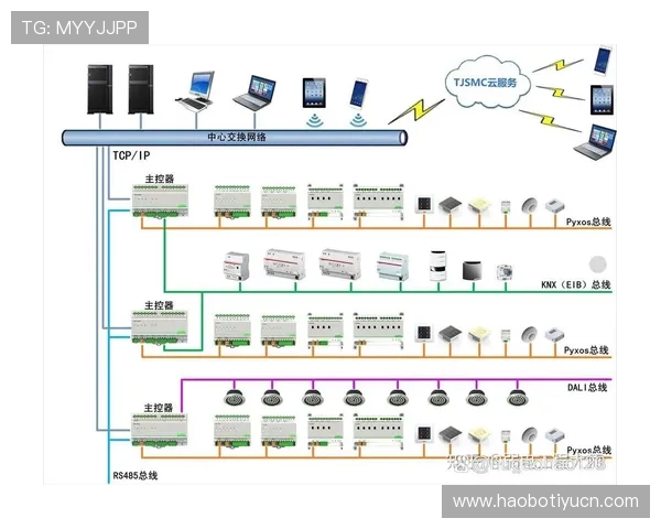 详细解析M6体育登录会员登录流程及常见问题解决方案