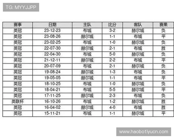 如何通过中国足彩官方网站查询各类足球赛事的详细数据和统计信息 如何通过中国足彩官方网站查询各类足球赛事的详细数据和统计信息