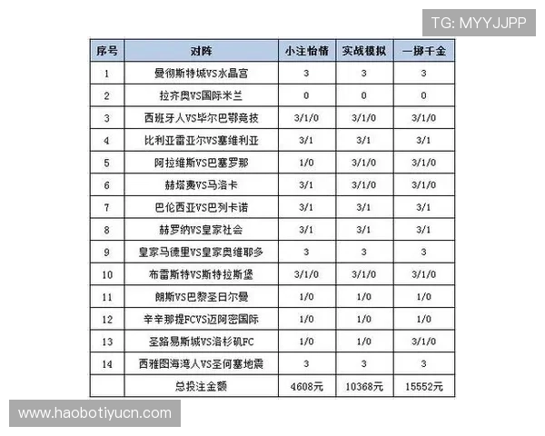 足彩必胜之道:结合心理战术与投注策略打造长期稳定的赢面 足彩必胜之道:结合心理战术与投注策略打造长期稳定的赢面