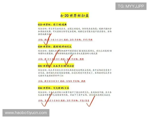 2026年世界杯西班牙队与沙特队的晋级前景及可能影响比赛结果的因素